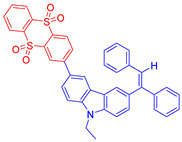 Figure 42