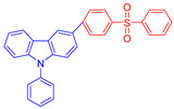 Figure 43