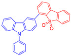 Figure 44