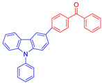 Figure 45