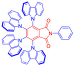 Figure 46