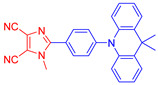 Figure 47