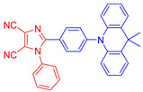 Figure 48
