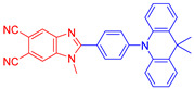 Figure 49