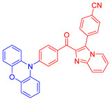 Figure 50