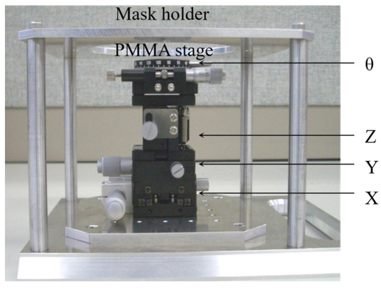 Figure 11