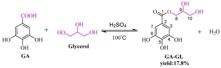 Figure 13