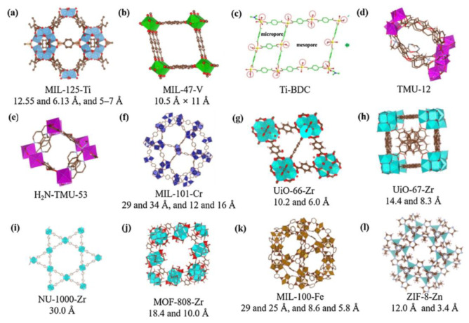 Figure 9