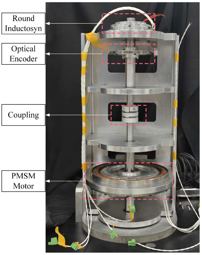 Figure 15