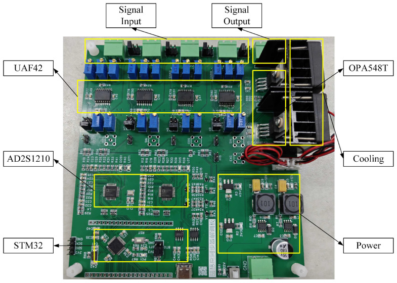 Figure 16