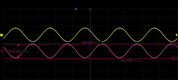 Figure 17