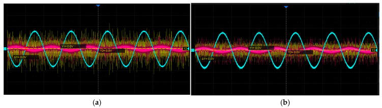 Figure 18