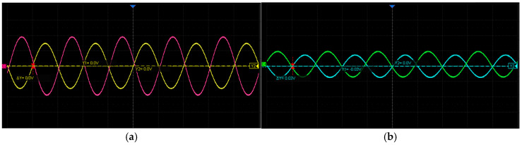 Figure 19