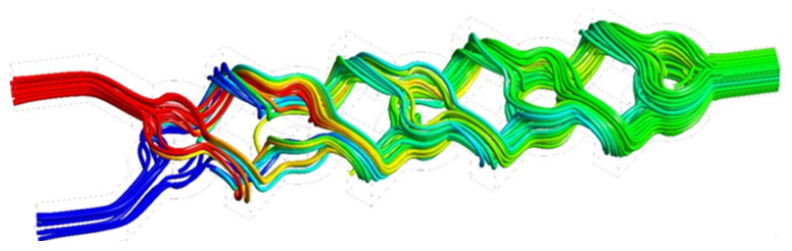 Figure 11