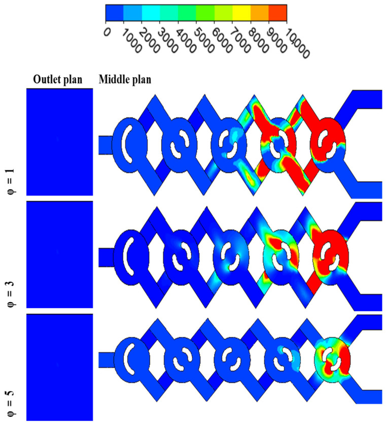 Figure 17