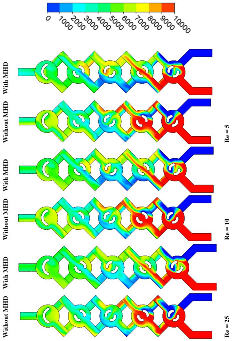 Figure 21