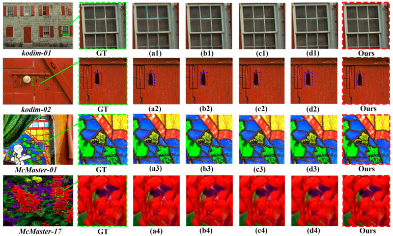 Figure 15
