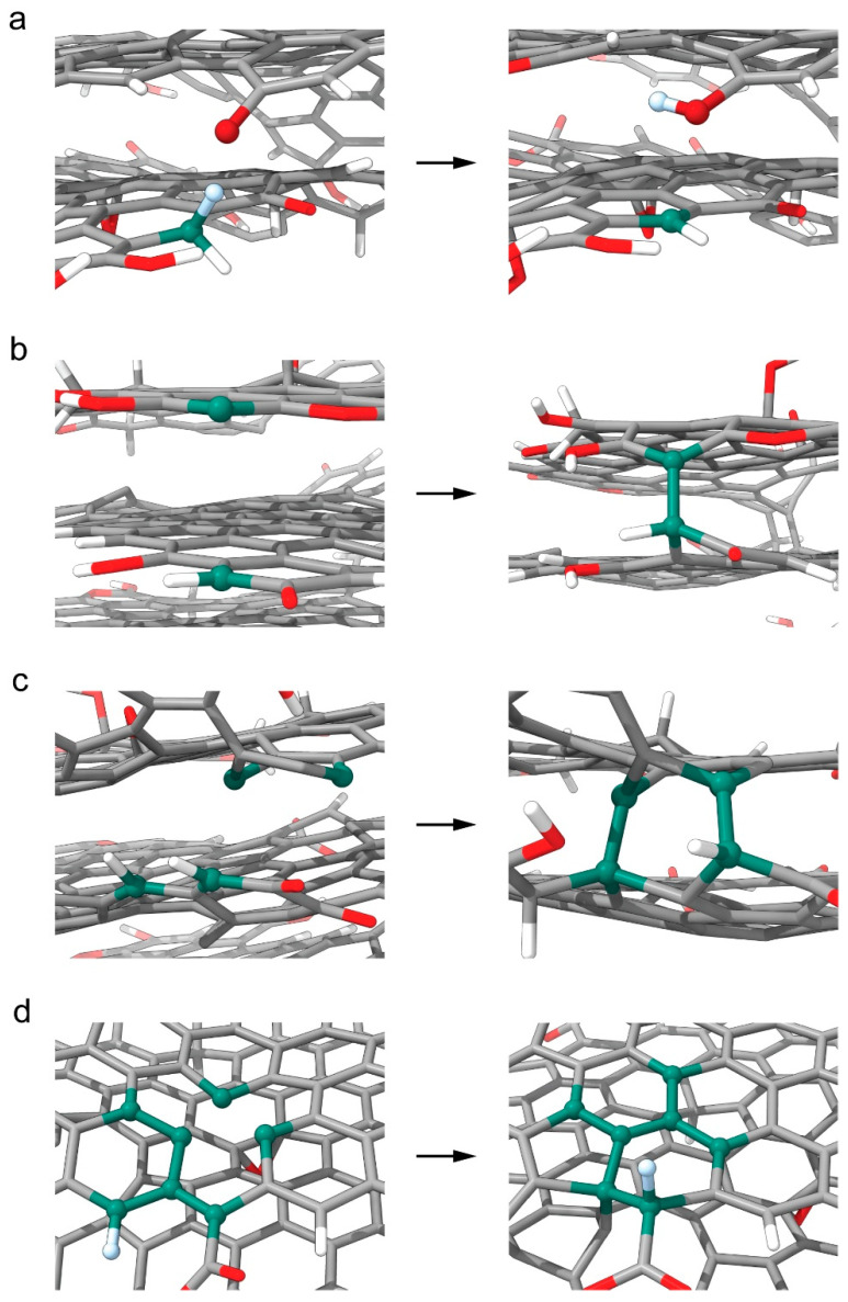 Figure 9