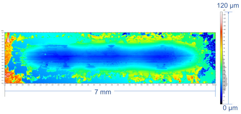 Figure 11
