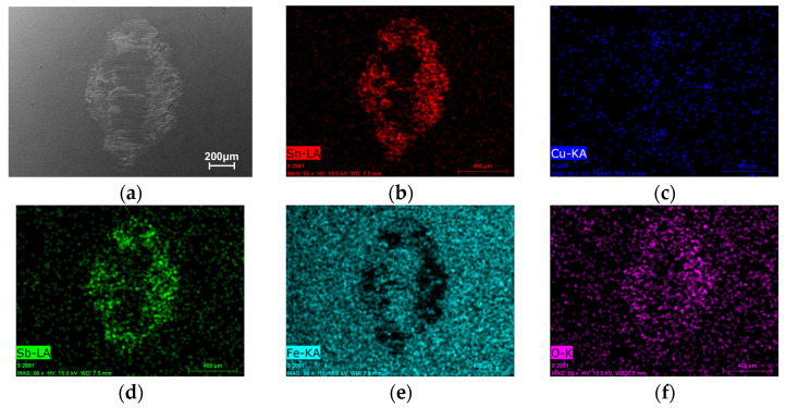 Figure 16