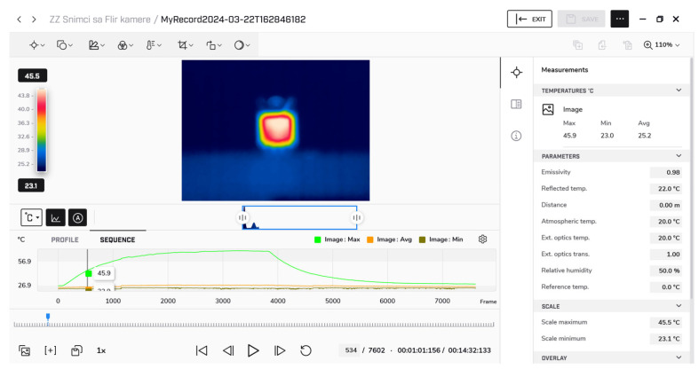 Figure 10