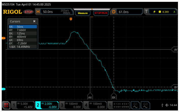 Figure 13