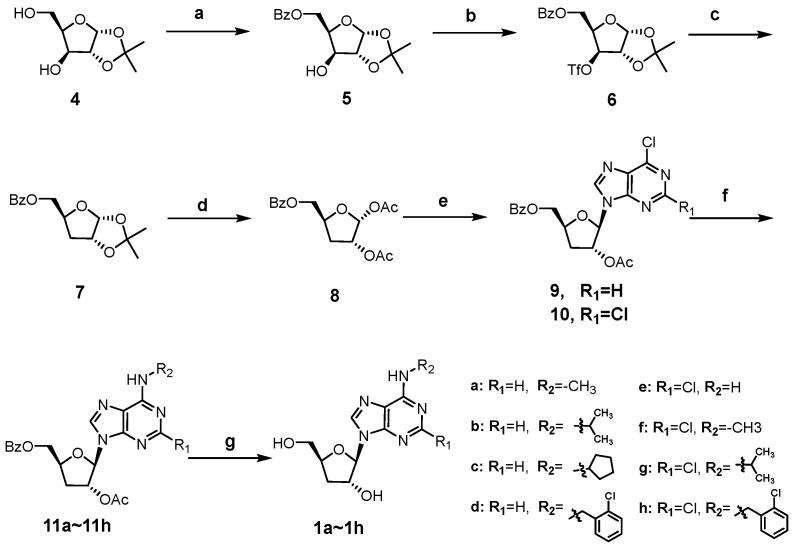 Figure 27