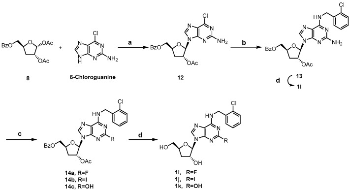 Figure 28