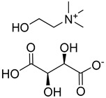 Figure 20