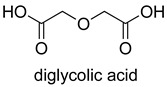 Figure 32