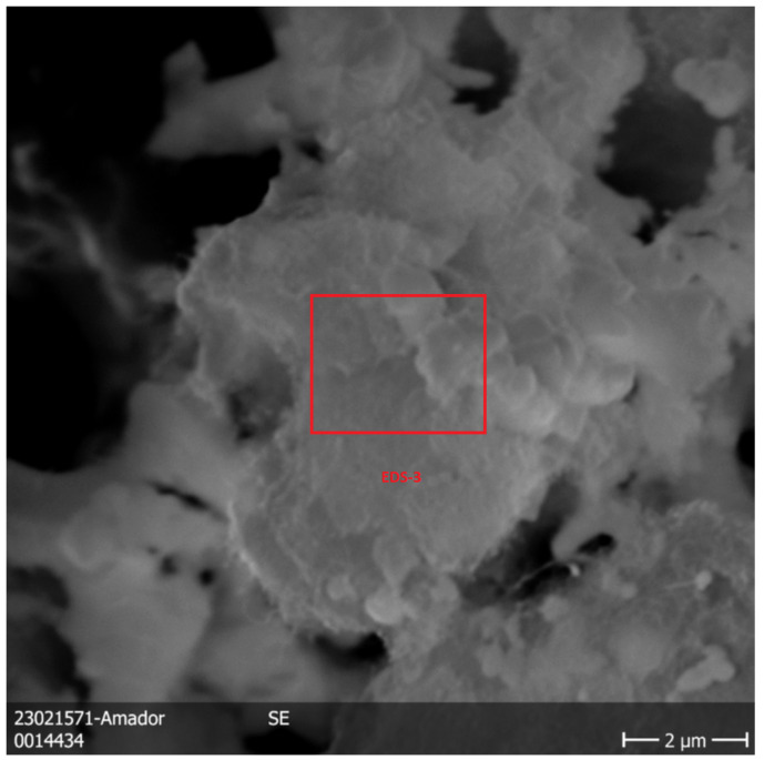 Figure 15