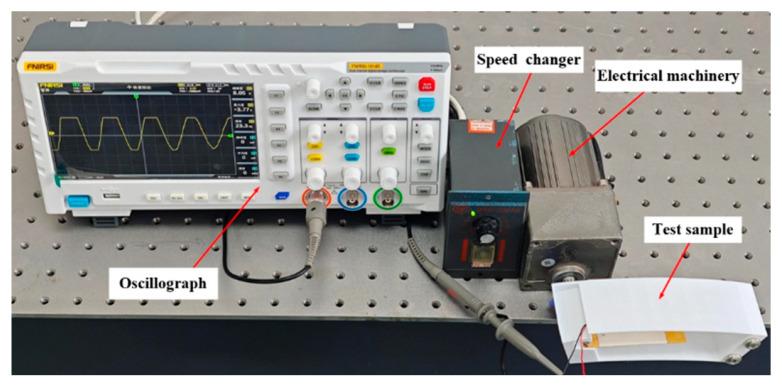 Figure 14