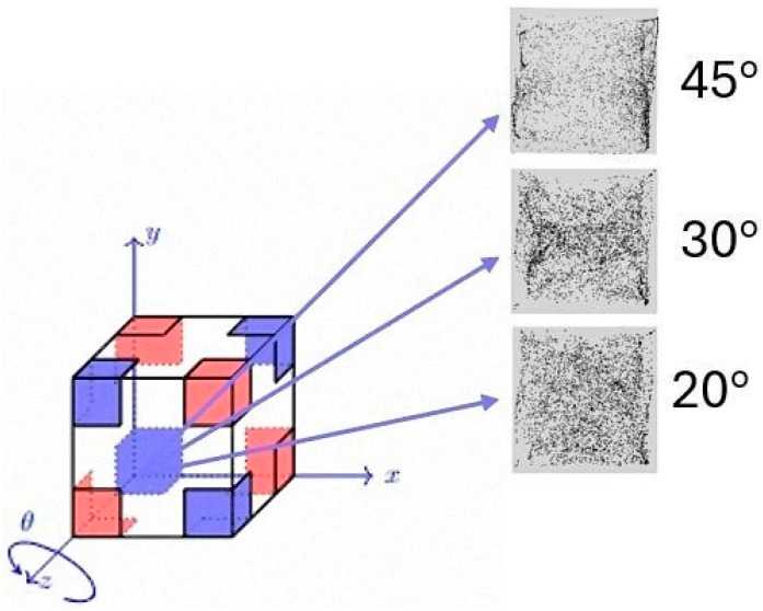 Figure 13