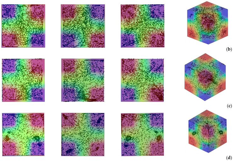 Figure 15