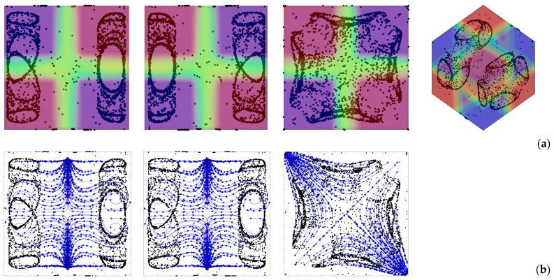 Figure 19