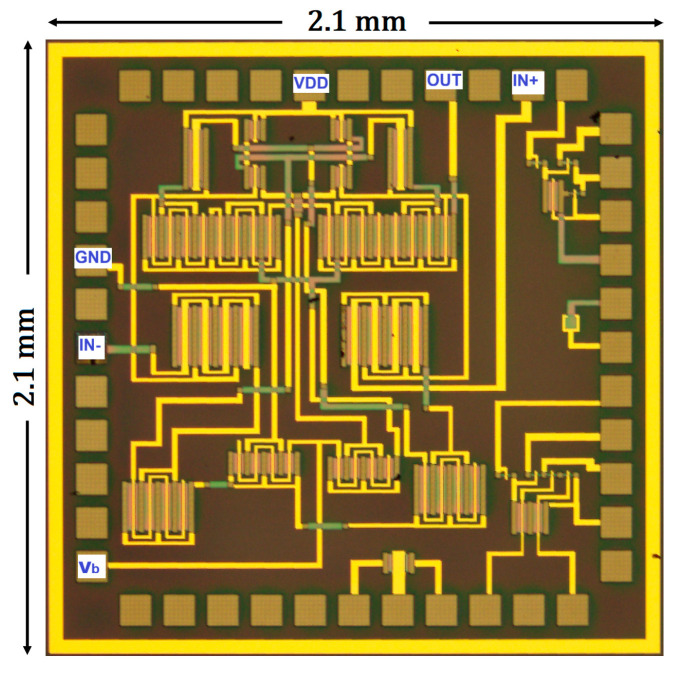 Figure 6