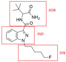 Figure 9