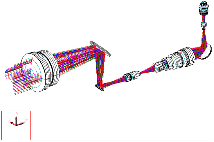 Figure 24