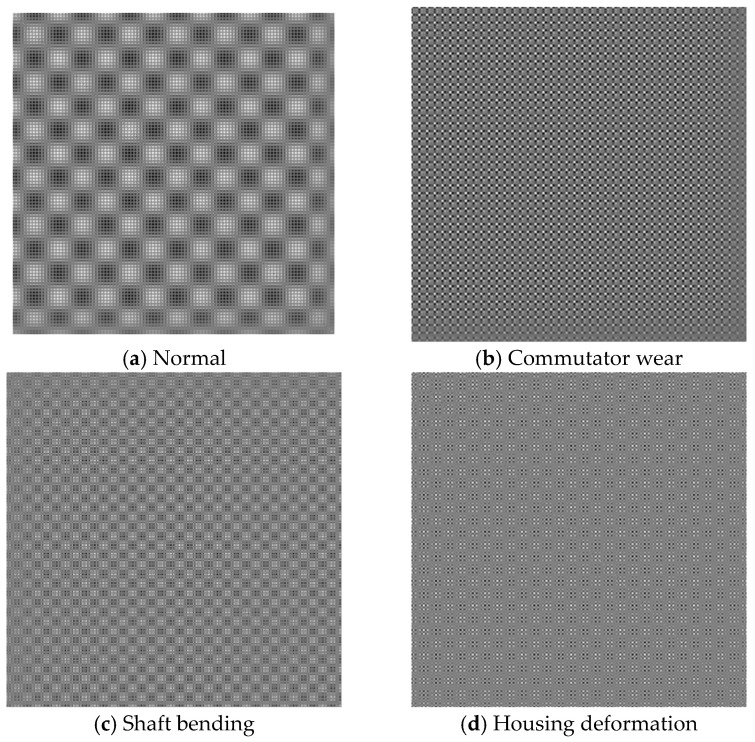 Figure 9