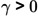 Figure 41