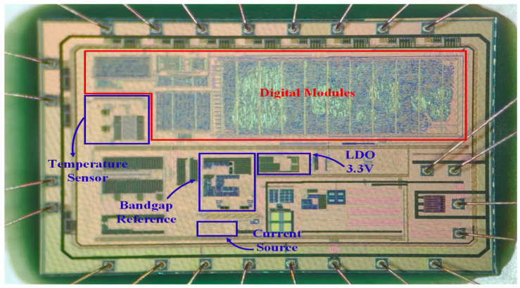 Figure 17