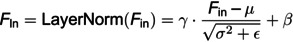 Figure 21