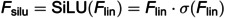 Figure 34