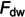 Figure 41