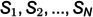 Figure 42