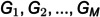 Figure 47