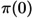 Figure 23
