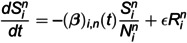 Figure 25