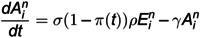 Figure 27