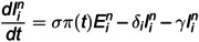 Figure 29